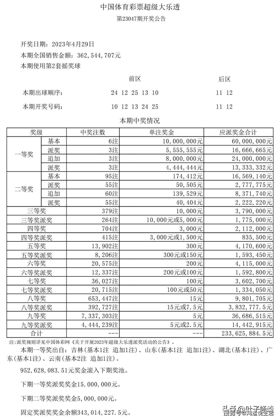 關(guān)于新澳天天開獎資料大全第1052期的探討與警示——警惕違法犯罪問題的重要性，新澳天天開獎資料第1052期警示，探討與防范違法犯罪問題的重要性