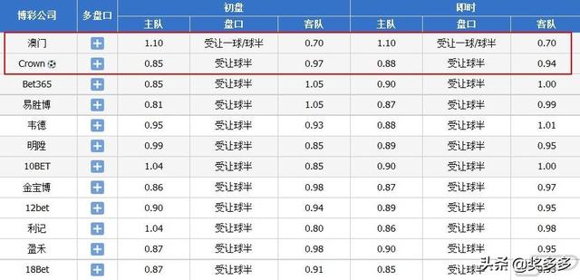 2024新澳門今晚開獎(jiǎng)號(hào)碼和香港,快速解答方案解析_Pixel15.896