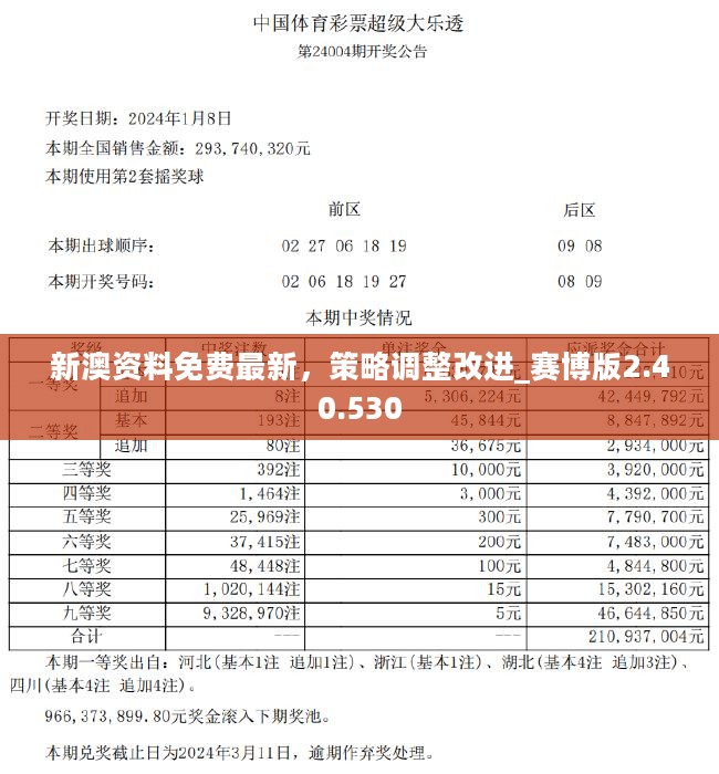 新澳新澳門(mén)正版資料,適用性執(zhí)行設(shè)計(jì)_yShop42.429