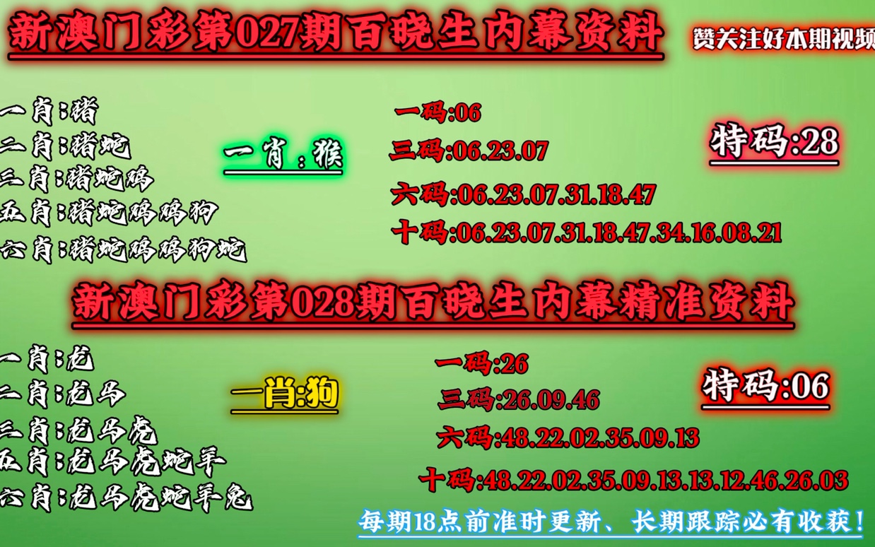 最準(zhǔn)一肖一碼一一中一特,決策資料解釋落實(shí)_網(wǎng)頁款75.970