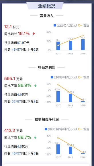 香港最快最準(zhǔn)資料免費(fèi)2017-2,系統(tǒng)化說明解析_HDR版57.960