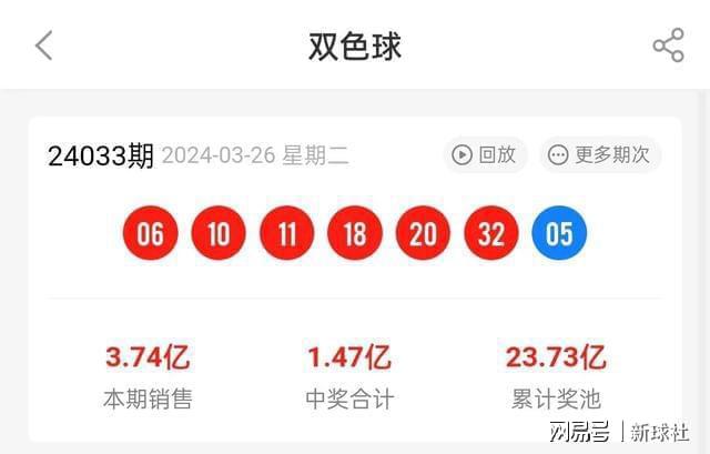 警惕虛假博彩信息，遠(yuǎn)離賭博陷阱——關(guān)于新澳2024今晚開(kāi)獎(jiǎng)結(jié)果的警示，警惕虛假博彩信息，遠(yuǎn)離新澳2024今晚開(kāi)獎(jiǎng)結(jié)果陷阱的警示