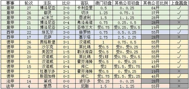 警惕虛假博彩信息，切勿陷入犯罪漩渦——以新澳門一碼一碼100準(zhǔn)確為警示，警惕虛假博彩信息，以新澳門一碼一碼為警示，避免陷入犯罪漩渦