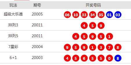 關(guān)于新澳2024今晚開獎(jiǎng)資料的探討——警惕賭博犯罪的侵害，警惕新澳2024賭博犯罪侵害，關(guān)于今晚開獎(jiǎng)資料的探討