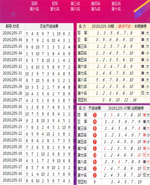 澳門六開彩開獎結(jié)果歷史與相關(guān)法律風(fēng)險解析，澳門六開彩開獎結(jié)果歷史及法律風(fēng)險深度解析