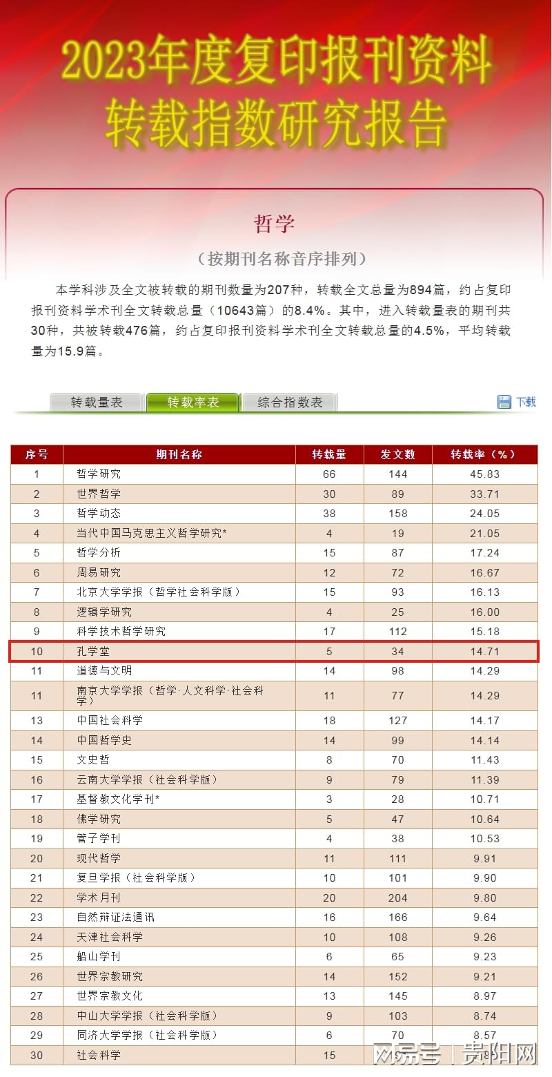 探索未來之門，2024全年資料免費(fèi)大全，探索未來之門，2024全年資料免費(fèi)大全全解析