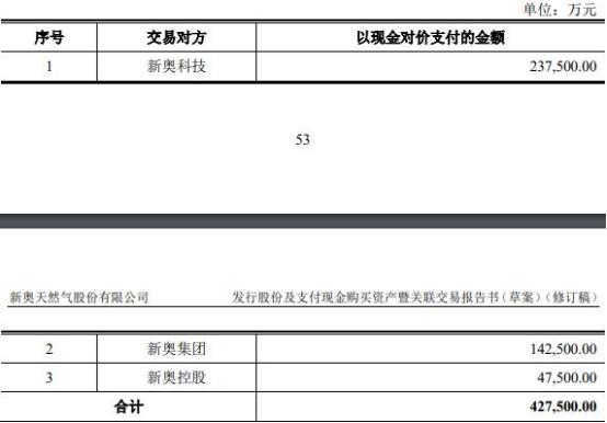 揭秘2024新奧天天免費(fèi)資料，探尋背后的真相與機(jī)遇，揭秘2024新奧天天免費(fèi)資料背后的真相與機(jī)遇