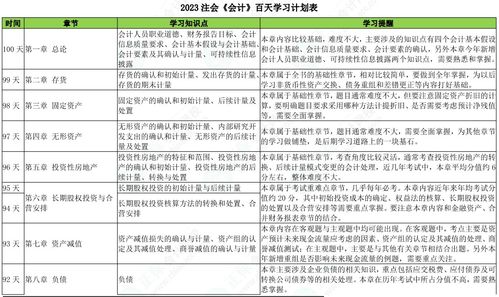 一2O24年11月25日-'330期澳門開結(jié)果,實效設計計劃解析_iPhone86.660