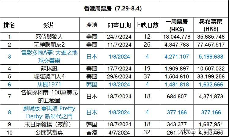 2024年香港正版免費(fèi)大全,涵蓋了廣泛的解釋落實(shí)方法_D版90.57