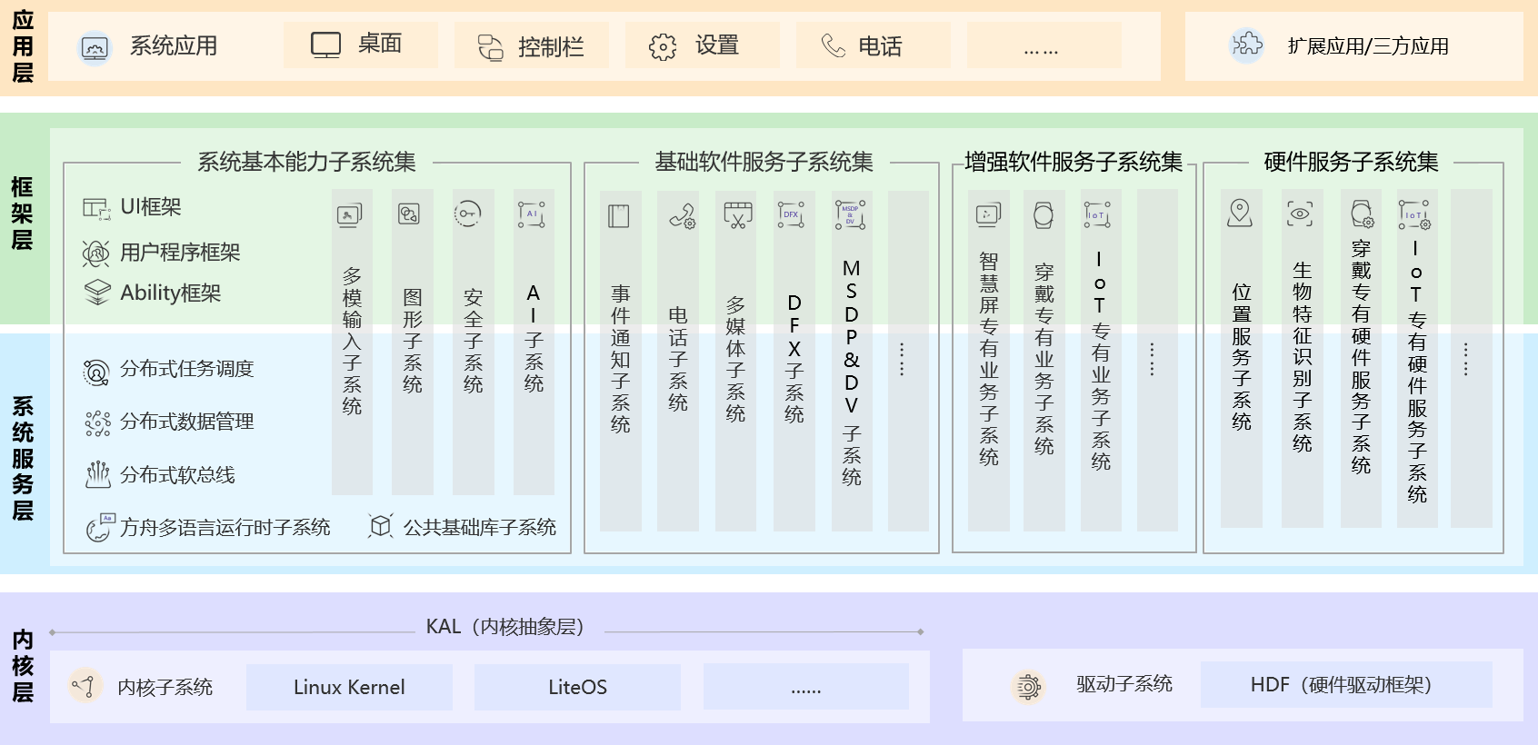 澳門芳草地官方網(wǎng)址,實(shí)證分析解釋定義_macOS78.206