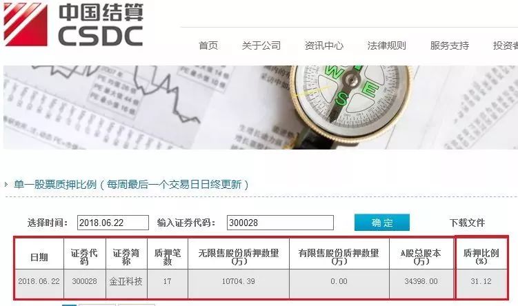 澳門一碼一碼100準確,正確解答落實_社交版56.856