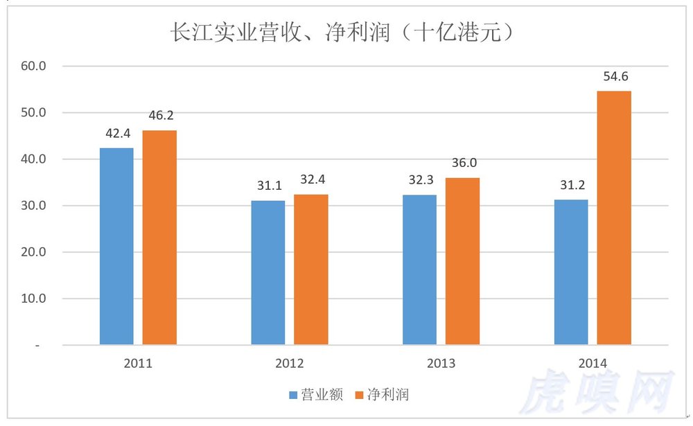 最準一碼一肖100開封,實地分析數(shù)據應用_2DM21.546