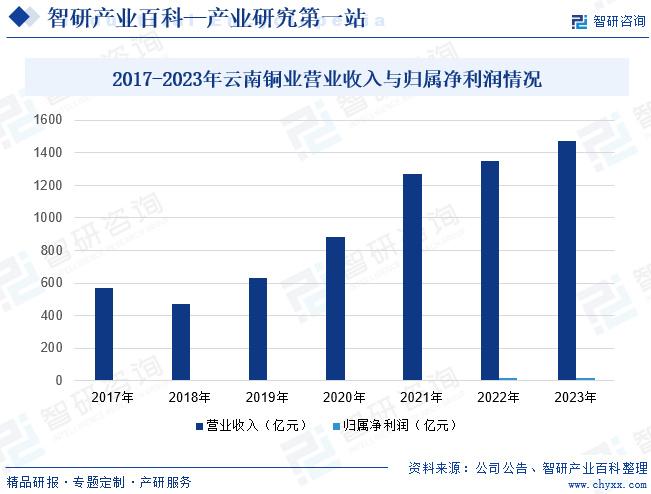 2024新臭精準(zhǔn)資料大全,市場(chǎng)趨勢(shì)方案實(shí)施_set85.363