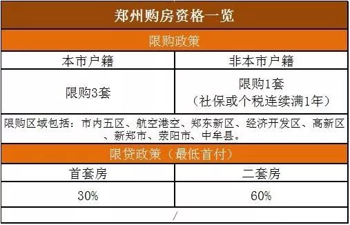 張家港市最新限購政策深度解讀，張家港市最新限購政策詳解