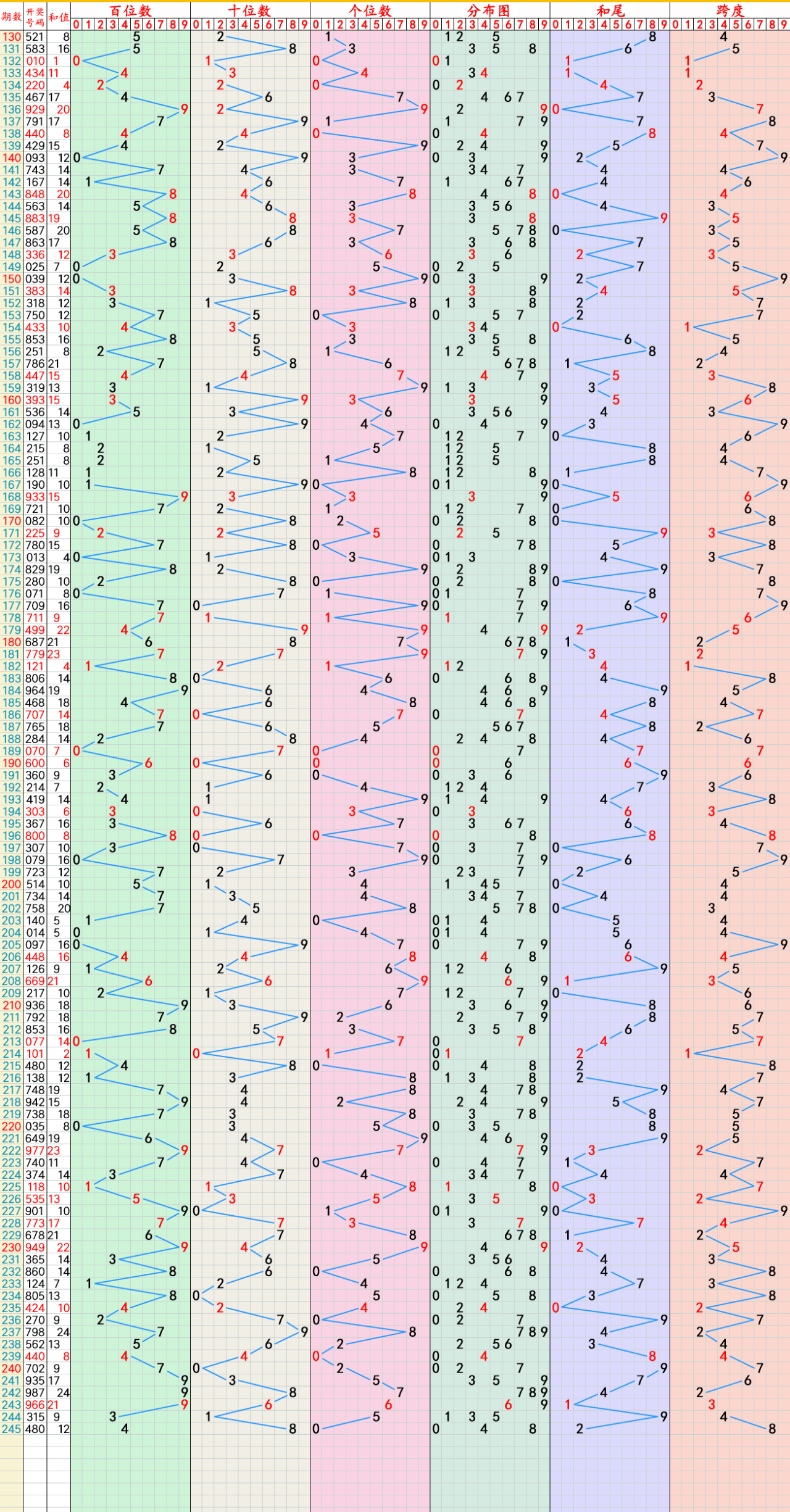 2024澳門六今晚開獎(jiǎng)直播,最佳精選解釋定義_QHD93.46