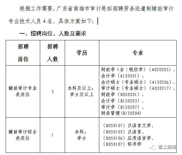 南雄市最新招聘信息概覽，南雄市最新招聘信息全面解析