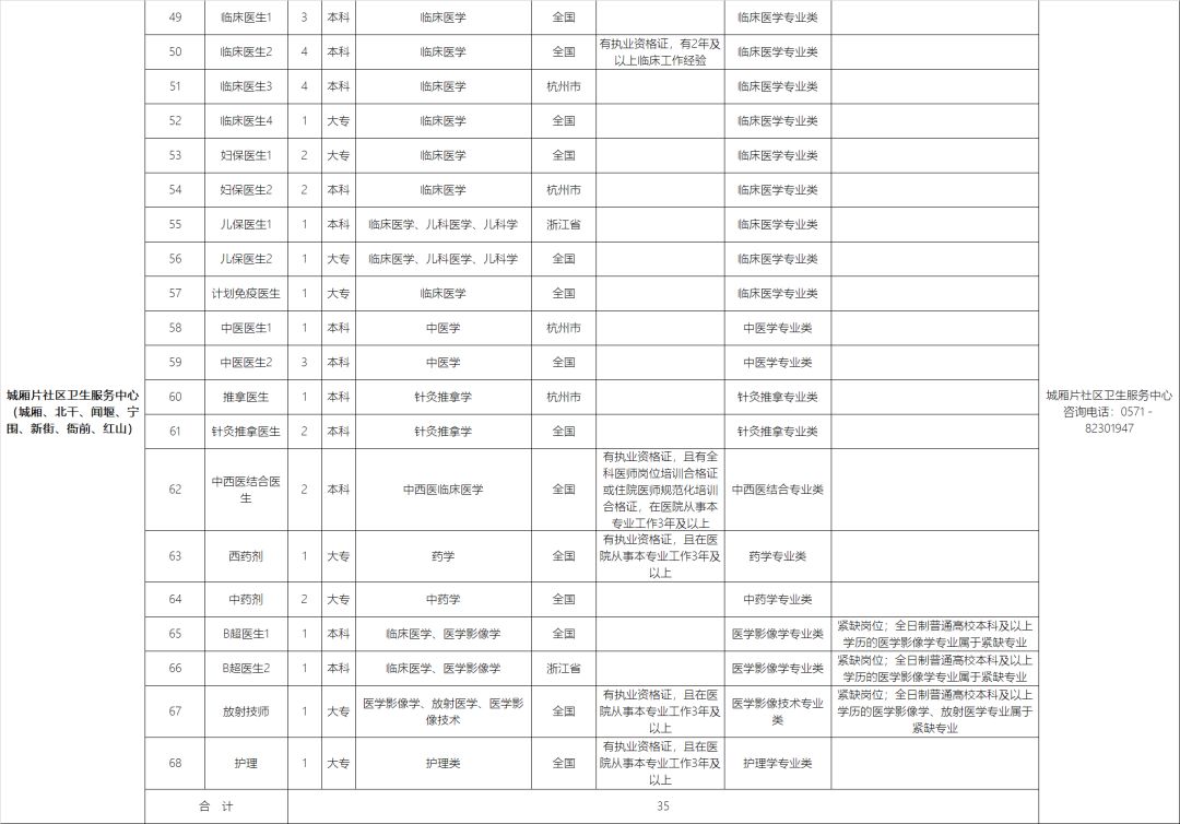 企業(yè)人才橋梁連接