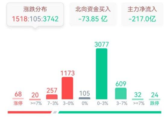 第三個國九條會開啟A股牛市的探討，第三個國九條，開啟A股牛市的探討與展望