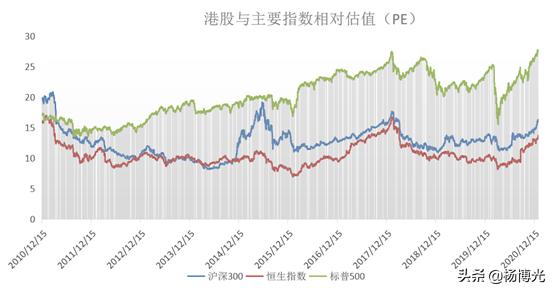 政策牛市下恒生電子的表現(xiàn)及其影響，政策牛市下恒生電子的表現(xiàn)與影響分析