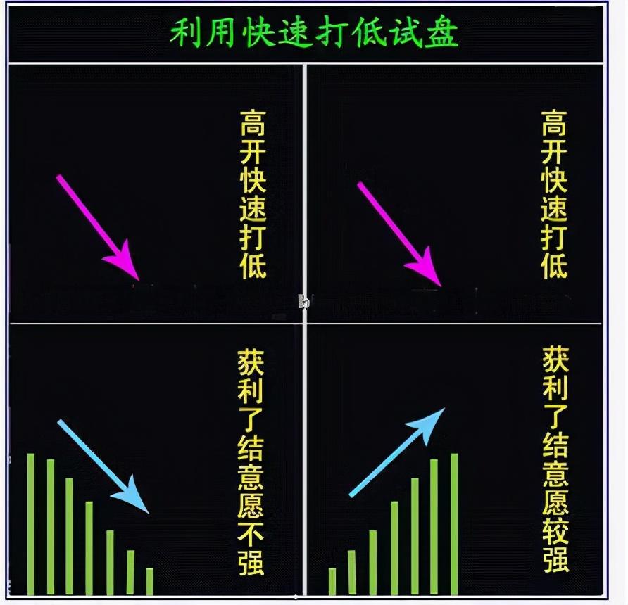 窮人炒股最笨最佳方法，穩(wěn)健投資之道，窮人炒股的穩(wěn)健投資之道，最笨卻最佳的方法揭秘