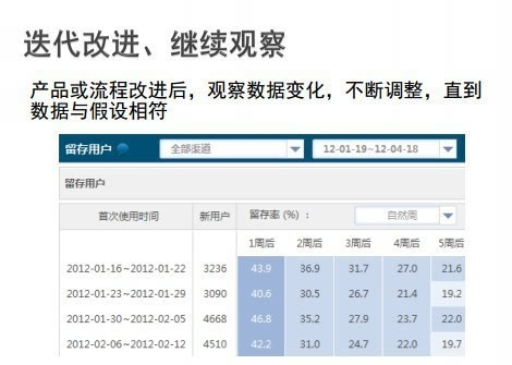 0149330查詢,澳彩資料下載平臺,精細(xì)執(zhí)行計劃_頂級版15.254