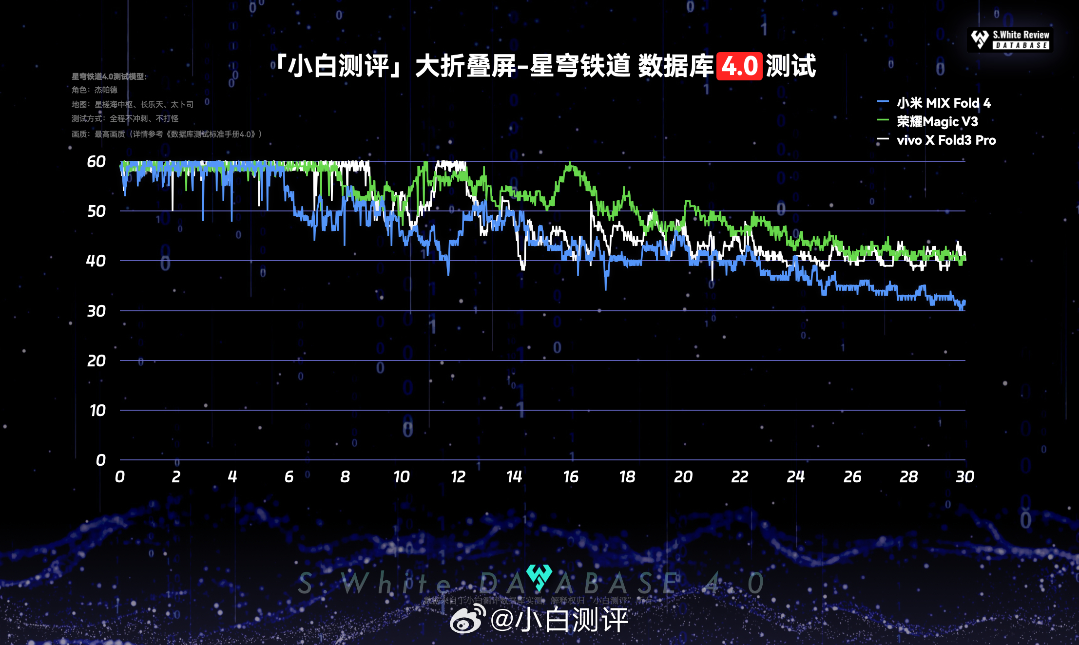 白小姐四肖四碼100%準,深入數據策略設計_U57.404