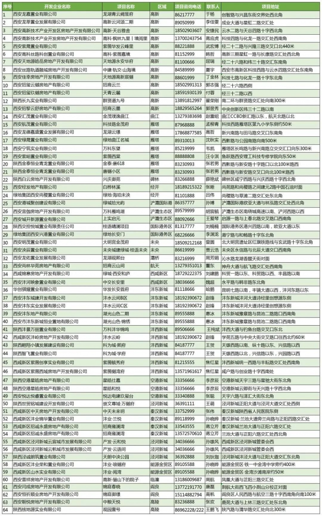 新奧門內(nèi)部免費(fèi)資料精準(zhǔn)大全,全面分析說明_模擬版22.18