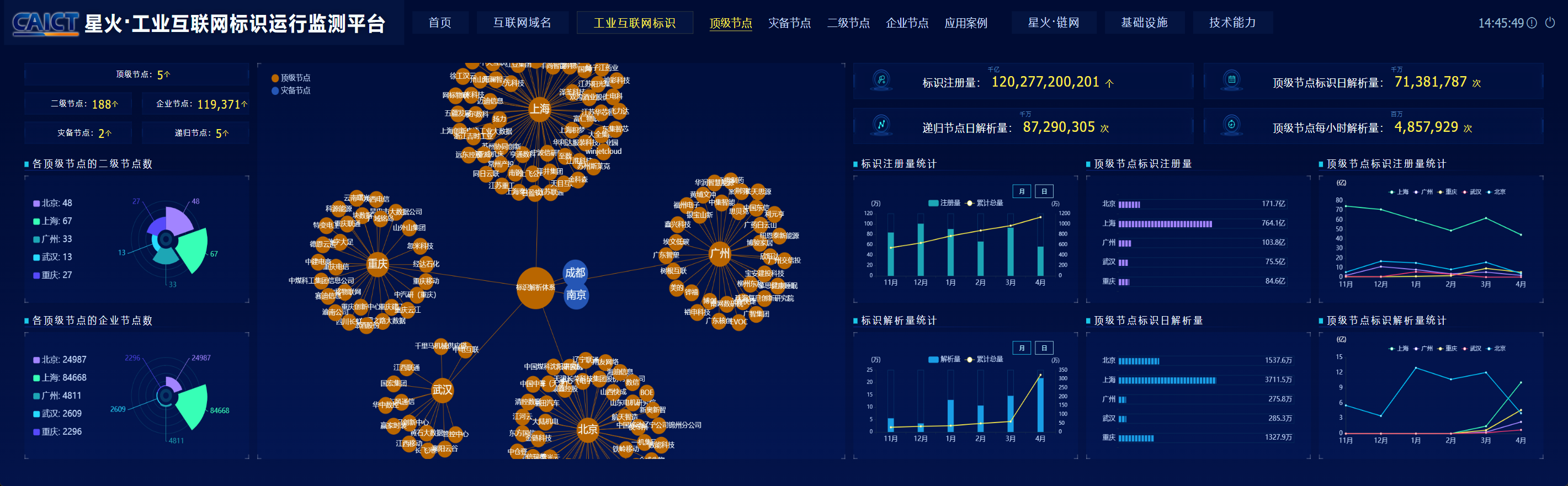 六盒寶典資料大全香,數(shù)據(jù)分析驅(qū)動(dòng)解析_app86.498