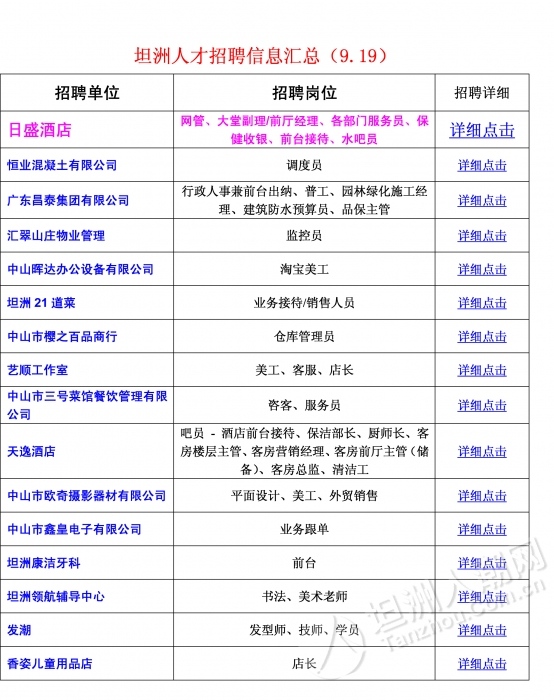 涵江最新招聘信息招聘概覽，涵江最新招聘信息全面解析