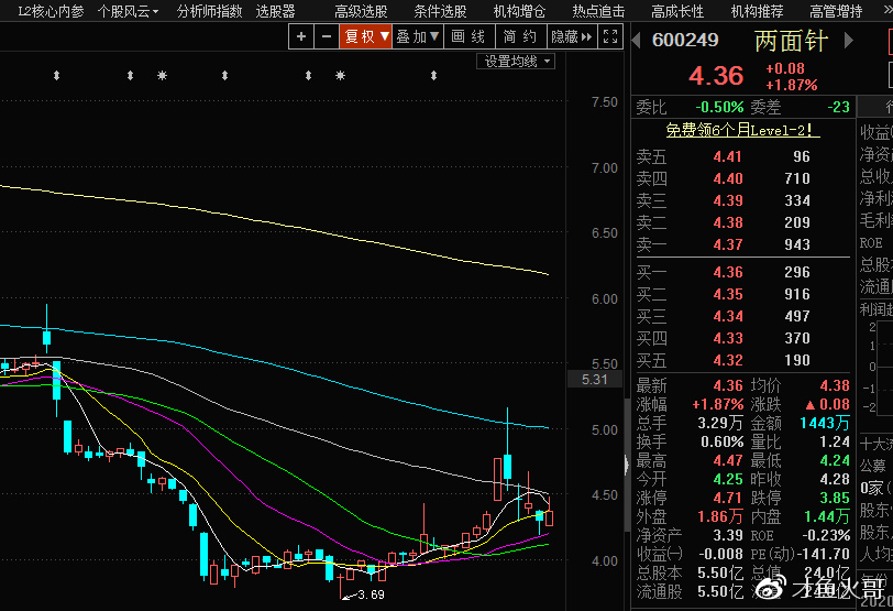 津勸業(yè)股票最新消息全面解讀，津勸業(yè)股票最新消息全面解讀與分析