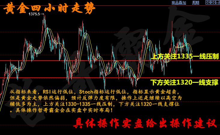 黃金走勢今晚最新消息，市場動向與影響因素分析，黃金走勢最新動態(tài)，市場動向與影響因素深度解析