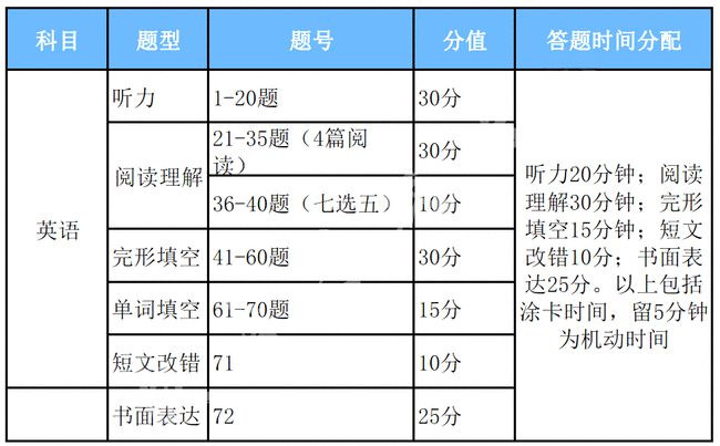 內(nèi)蒙古最新喪葬費標(biāo)準(zhǔn)及其影響，內(nèi)蒙古喪葬費最新標(biāo)準(zhǔn)及其社會影響分析