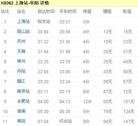 淮南G2最新時間表，掌握出行節(jié)奏，暢游淮南美景，淮南G2最新時間表，掌握出行節(jié)奏，暢游淮南美景攻略