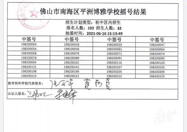 澳門六開獎號碼今晚開獎結(jié)果查詢表及其背后的故事，澳門六開獎號碼今晚結(jié)果查詢表，背后的故事揭秘