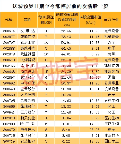 澳門100%最準(zhǔn)一肖,收益成語分析落實_旗艦款35.591