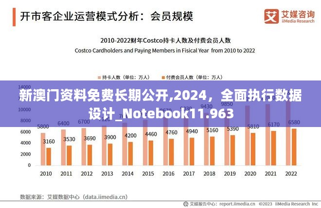 澳門正版內部免費資料,平衡指導策略_Chromebook54.500