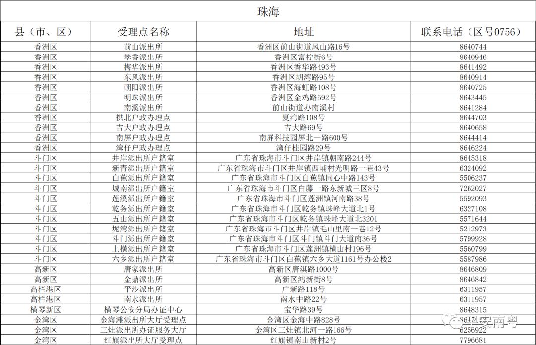 2024澳彩開獎(jiǎng)記錄查詢表,涵蓋了廣泛的解釋落實(shí)方法_復(fù)古版11.872