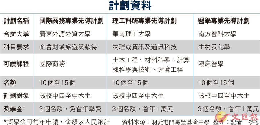 2024新奧精準(zhǔn)資料免費(fèi),實(shí)踐性計(jì)劃實(shí)施_限量款10.23