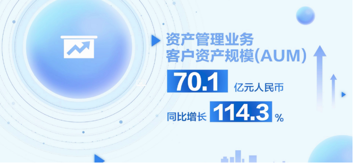 4949澳門精準(zhǔn)免費(fèi)大全2023,持久性執(zhí)行策略_7DM96.399