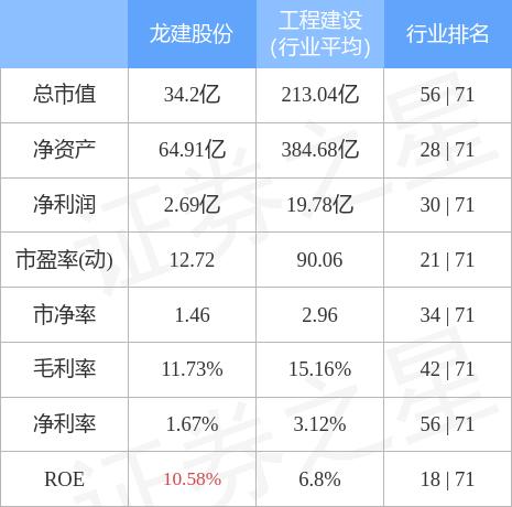 破曉之光 第8頁