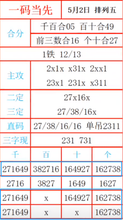 最準(zhǔn)一肖一碼一一子中特7955,快速問(wèn)題設(shè)計(jì)方案_進(jìn)階款22.368