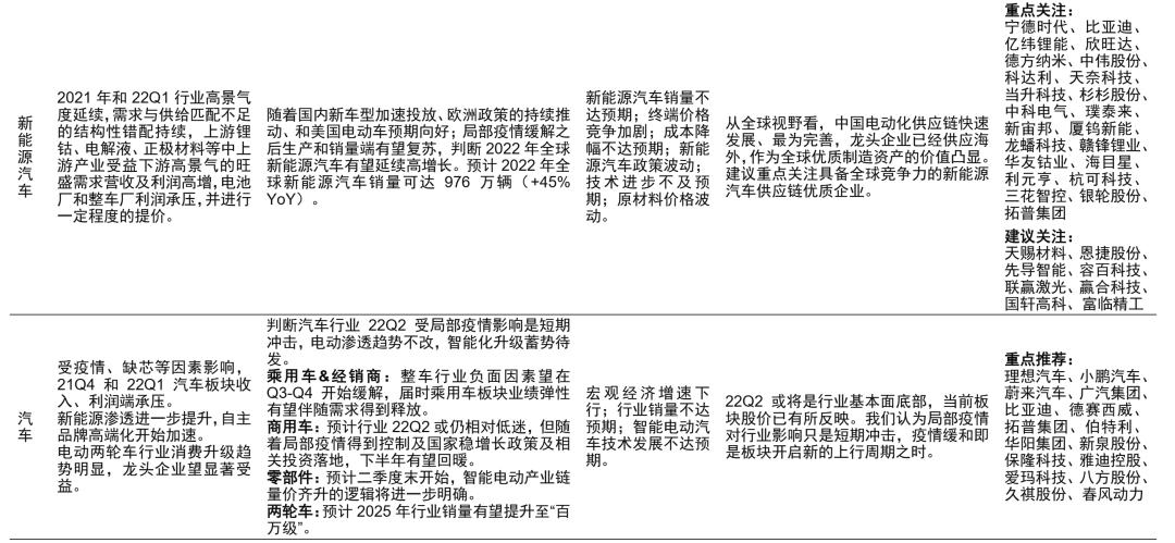 四大證券，深度解析中國證券市場四大巨頭，四大證券巨頭深度剖析，中國證券市場的發(fā)展脈絡(luò)與趨勢解析