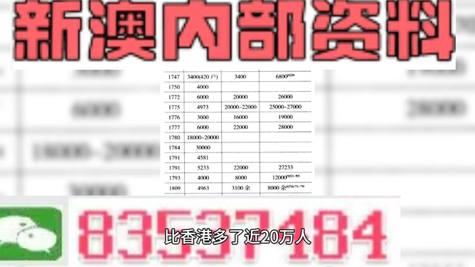 澳門三肖三碼精準(zhǔn)100%黃大仙——揭示背后的違法犯罪問題，澳門三肖三碼精準(zhǔn)預(yù)測(cè)背后的違法犯罪問題揭秘