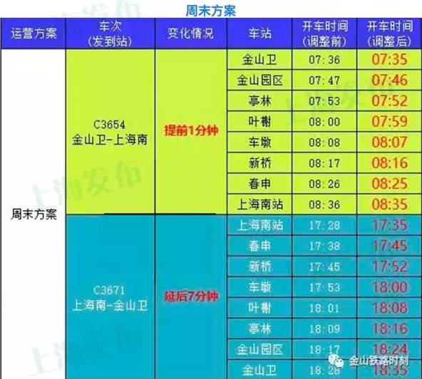 遠方的星光 第6頁