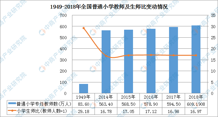 新澳門資料大全正版資料_,市場趨勢方案實施_升級版8.164