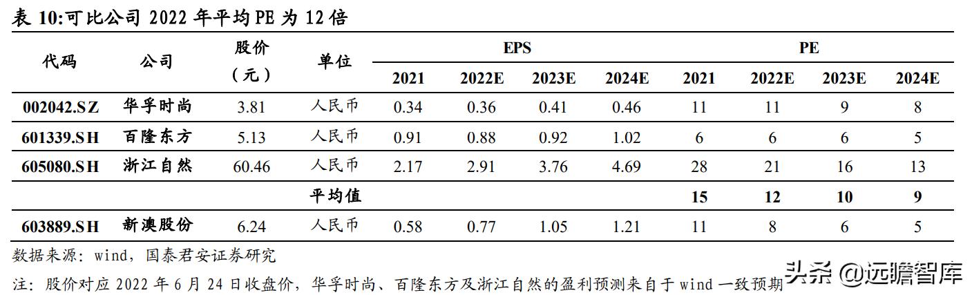 2024新澳最準(zhǔn)最快資料,創(chuàng)新策略解析_標(biāo)準(zhǔn)版90.65.32