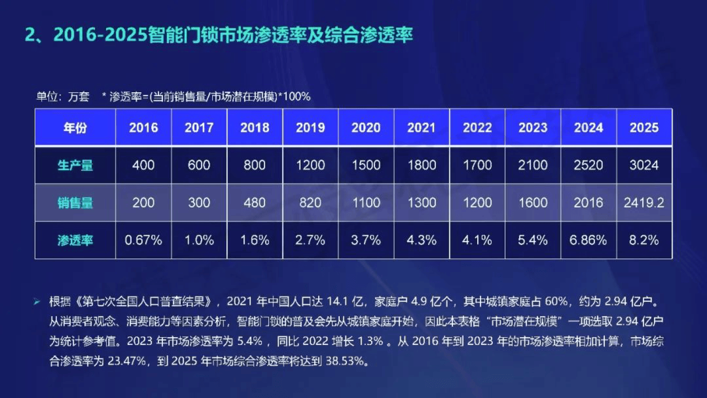 新奧門最新最快資料,深度應(yīng)用數(shù)據(jù)解析_The65.802