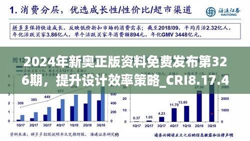 2024新奧資料免費精準資料,高效策略設(shè)計解析_W21.974