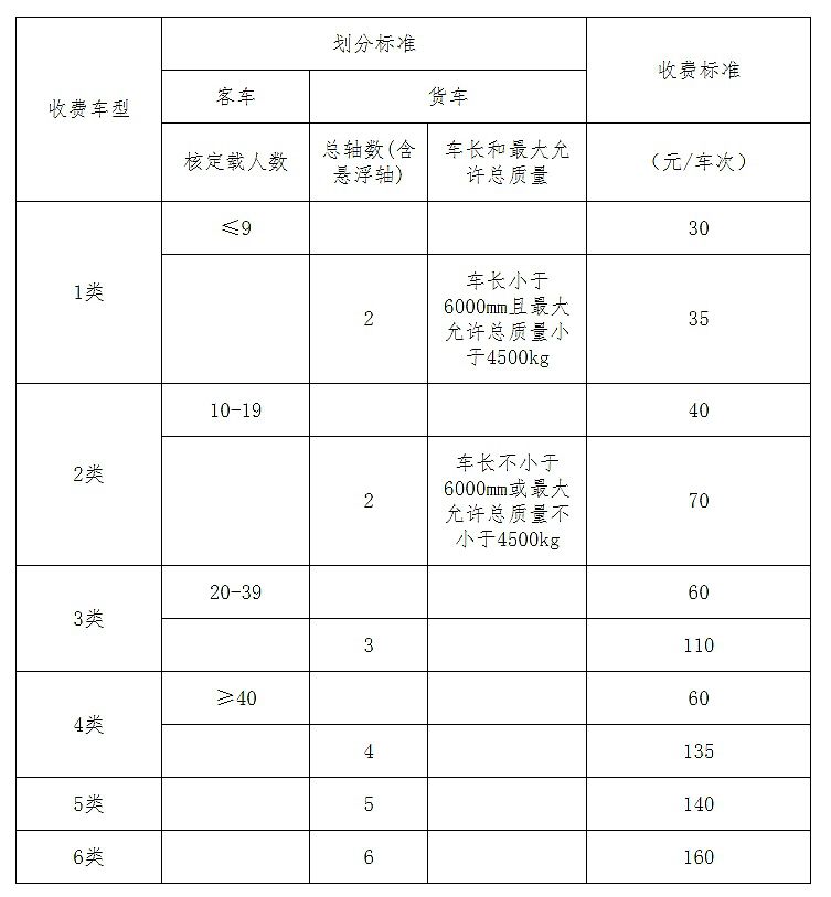 新澳天天開獎免費資料大全最新,調(diào)整方案執(zhí)行細節(jié)_PT84.858