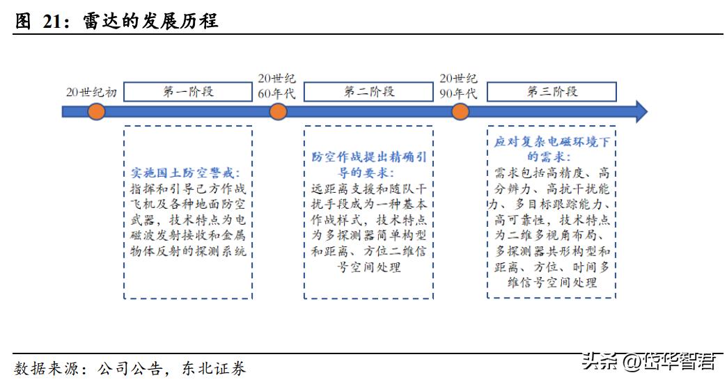 低空經(jīng)濟(jì)第一龍頭業(yè)績(jī)大漲，引領(lǐng)新時(shí)代的經(jīng)濟(jì)增長(zhǎng)點(diǎn)，低空經(jīng)濟(jì)龍頭企業(yè)業(yè)績(jī)飆升，成為新時(shí)代經(jīng)濟(jì)增長(zhǎng)新引擎